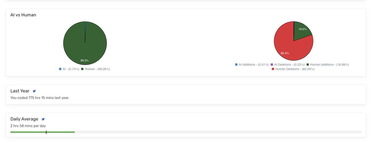 Aluisera tweet media