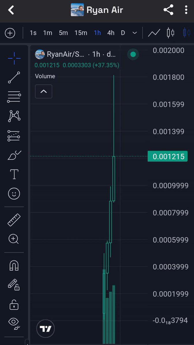 Token Whisperer 🥷 (@SOLAlphaSniffer) / Posts / X
