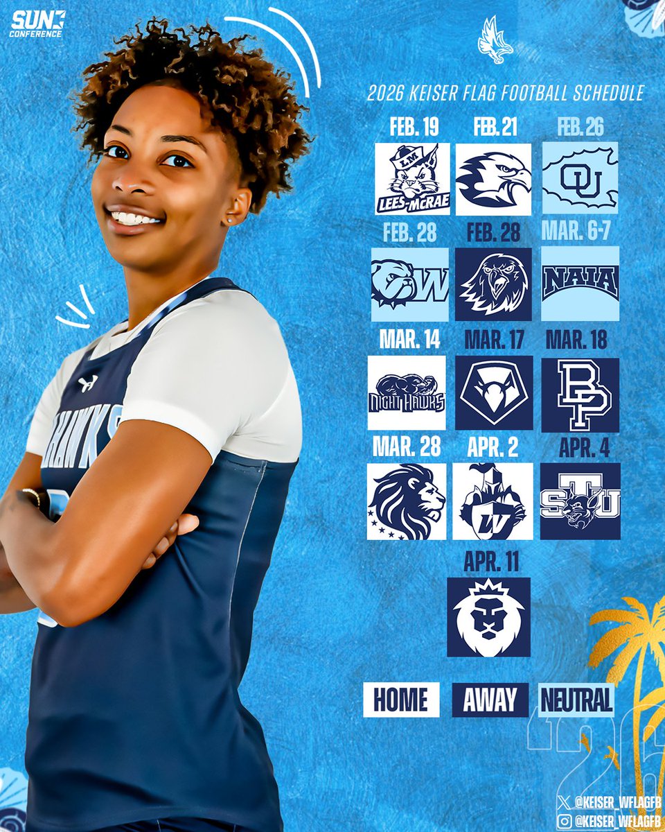 2026 Season Starts Feb. 19!!!

#DefendTheBeach