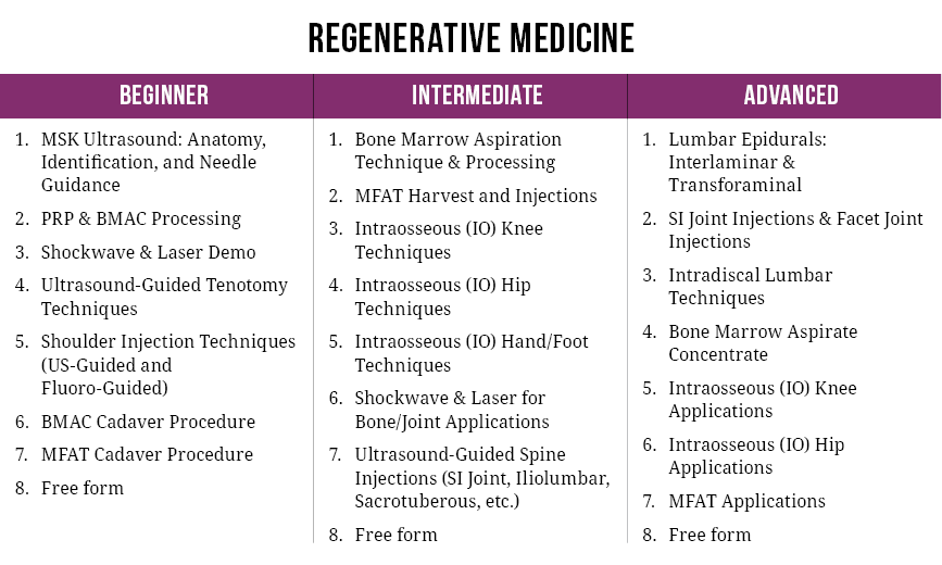 ASIPP's tweet image. It's time to register for ASIPP’s Regenerative Cadaver Workshop in New Orleans, happening March 20–21 as part of the 28th Annual Meeting. Complimentary Virtual Review Course included!

🔗 Register: ow.ly/M4Mo50XH50N
🔗 Schedule: conta.cc/4a7Ottj