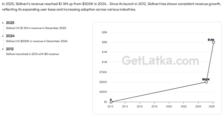 GetLatka tweet media