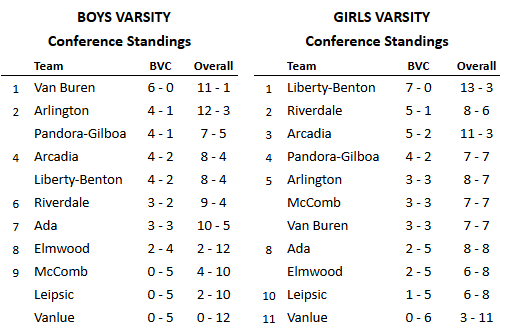 Ben Gerken tweet media