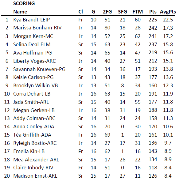 Ben Gerken tweet media