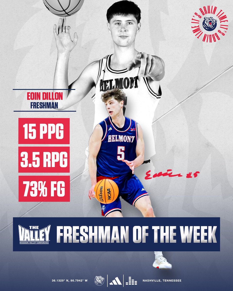 Belmont Basketball tweet media