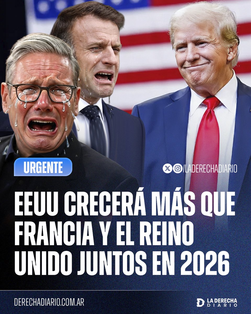 🚨🇺🇸🇫🇷🇬🇧 | TRUMP SIGUE DOMANDO: Según las proyecciones del FMI, la economía de Estados Unidos crecerá más que la de Francia y el Reino Unido juntos en 2026.

🇺🇸: 2,4%
🇫🇷: 1,0% 
🇬🇧: 1,3%