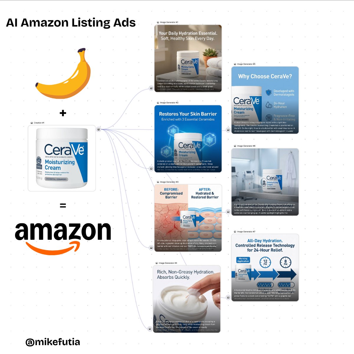 Mike Futia tweet media