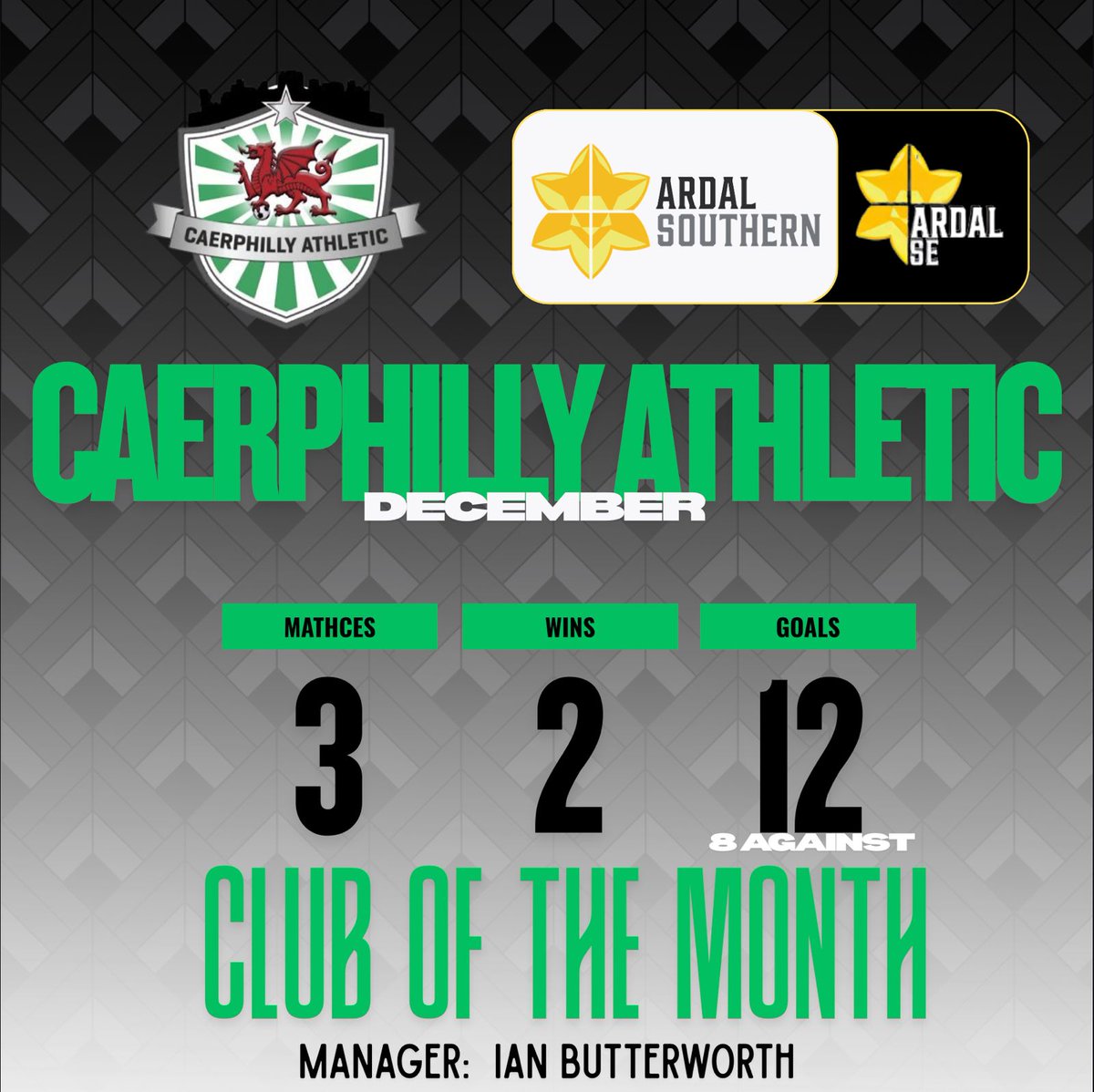 Congratulations to <a href="/PureSwanseaFC/">Pure Swansea F.C.</a> and <a href="/CaerphillyAFC/">CaerphillyAthleticFC</a> for winning the December Club of the Month awards <a href="/ArdalSouthern/">Ardal Southern</a>
