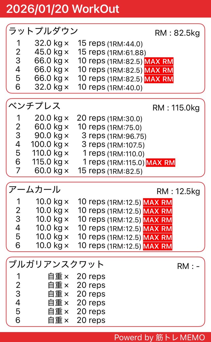 synpei4's tweet image. 2026.01.20
Body weight: 80.9kg

朝活☀️
