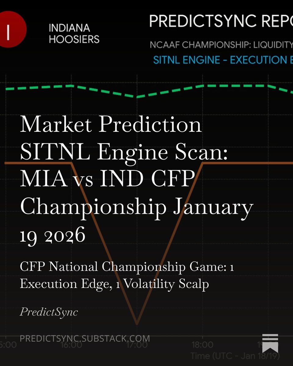 predictsync's tweet image. NCAAF TITLE GAME LIQUIDITY SCAN: IND vs MIA 🏈

We just ran the algo on the Championship game. There is NO Arbitrage... but there is a massive "Execution Edge" hiding in plain sight.

You can save ~50 basis points on the favorite just by picking the right exchange. 📉

Don't…