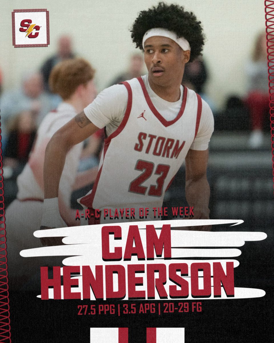 Simpson Men's Basketball tweet media