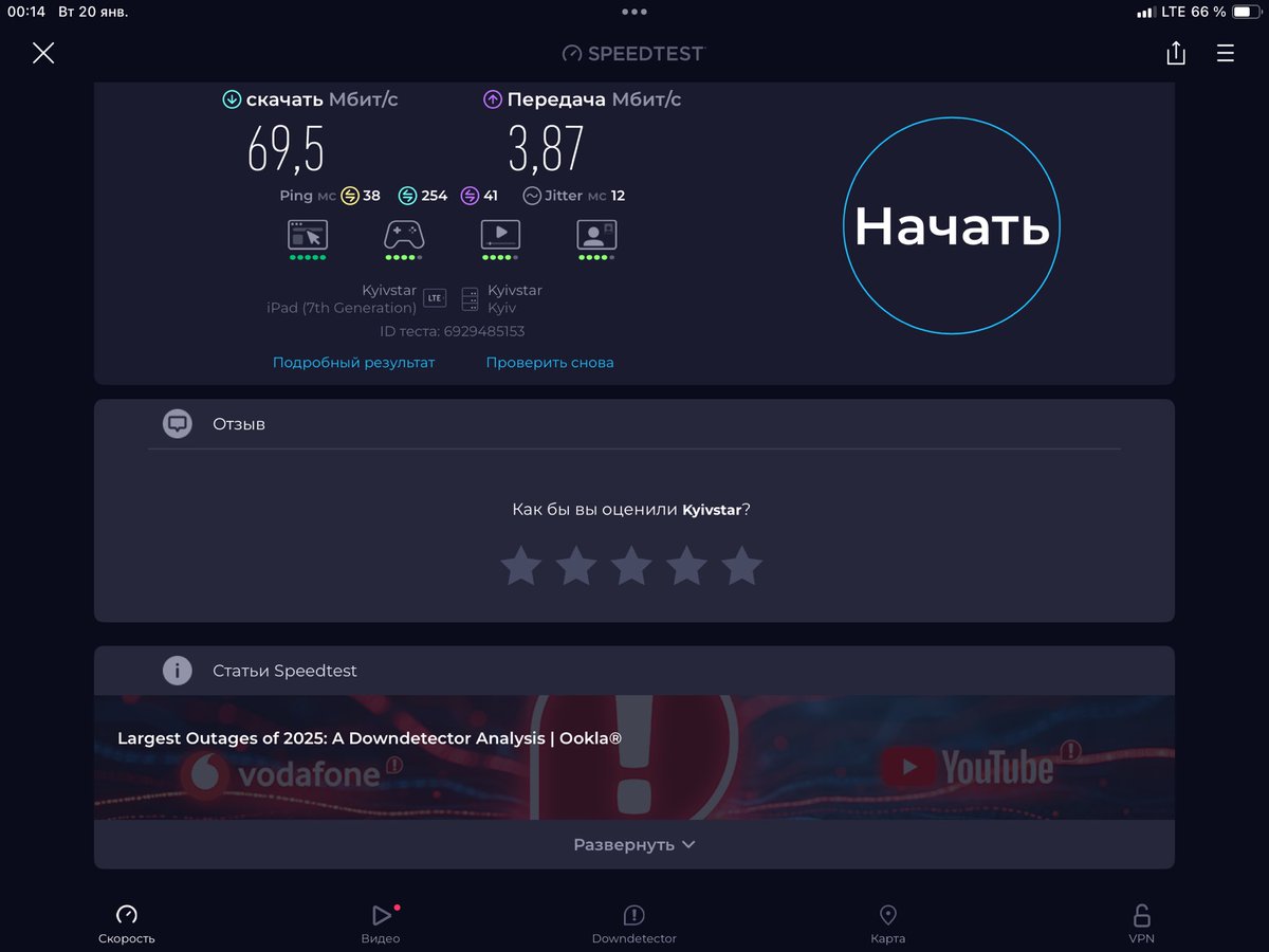 MurkTheCyberfox's tweet photo. Окей. Свету дали. Киевстар ожил. https://t.co/34xE2nSe9P