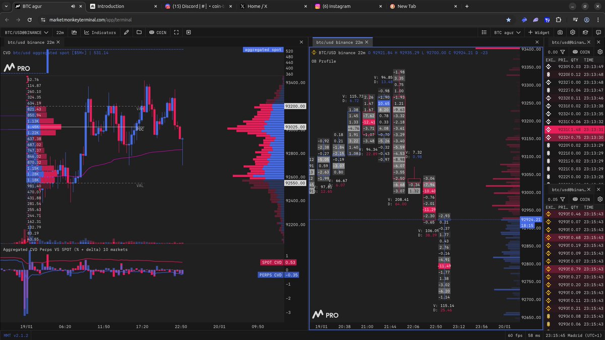 ignakki's tweet image. pink line seems relevan, maybe the 22' magic is real @anthdm