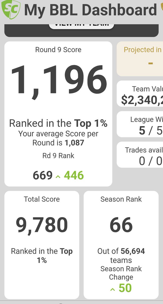 LargsPiers tweet media