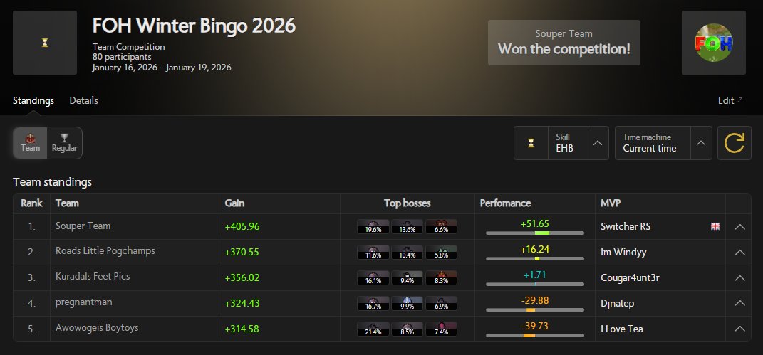 Switcher tweet media