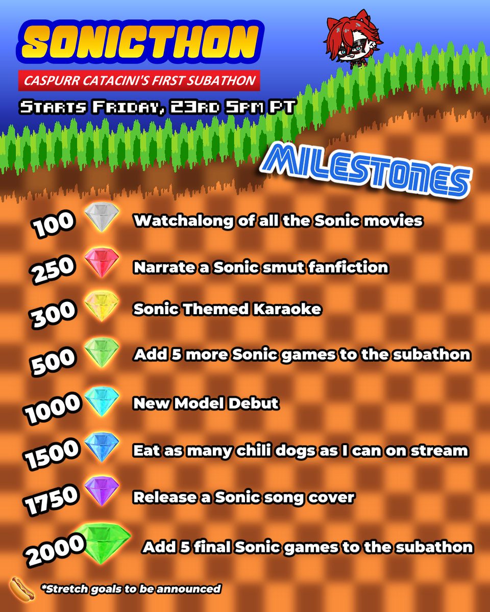SONICTHON BEGINS🦔
Friday, Jan 23rd at 5pm PT/8pm ET

Losing my sanity by playing all these (wonderful) Sonic games. With some rewards for the Opurratives!

GOTTA GO FAST ⚡️⚡️⚡️