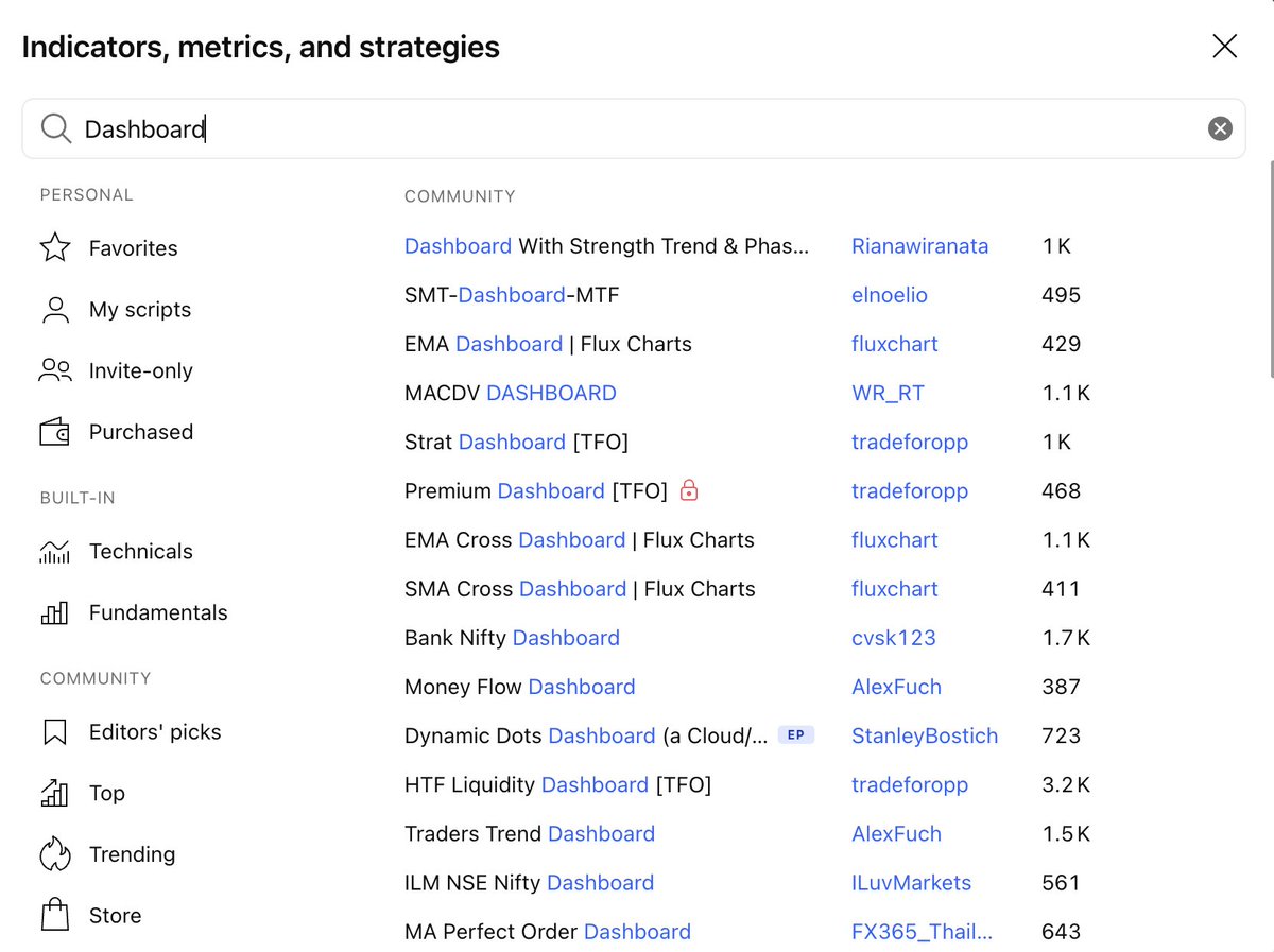 phamduydong179's tweet photo. 💹Hướng dẫn sử dụng chỉ báo: " Dashboard with Trend, Strength & Market Phases" 

- Dùng chỉ báo này để xác định xu hướng của một đồng coin thay vì phải bật nhiều chỉ báo cùng lúc trên màn hình rất rối!

♻️ Cài đặt: Vào tradingview -> Indicators, metrics and strategies -> Dashboard
=> Không cần chỉnh các thông số kỹ thuật.

♻️Những gì bảng điều khiển hiển thị:

1. Cốt thứ nhất: Các mốc thời gian bao gồm:
5 phút
15 phút
1 giờ
4 giờ
1 ngày

2. Cột thứ hai: Giá đóng cửa cuối cùng của khung thời gian đó.
3. Cột thứ 3 và thứ 4: Đường trung bình động (MA1 & MA2)
4. Cột thứ 5: Xu hướng tổng thể (Tăng giá hay Giảm giá
5. Cột thứ 6: Giá trị RSI
- Trên 55 → Tăng giá
- Dưới 55 → Xu hướng giảm
6. Cột thứ 7: MACD
7. Cột thứ 8: Đường tín hiệu
8. Cột thứ 9: Tình hình thị trường (Đi ngang, Xu hướng tăng, Xu hướng giảm)
9. Cột thứ 10: Giai đoạn thị trường
- Tích lũy → Người mua đang tích cực
- Phân phối → Người bán đang hoạt động

Lưu ý: Chỉ báo này chỉ để xác định xu hướng, khi các khung thời gian đồng thuận theo cùng một chiều, thì xu hướng đó mạnh. Các khung thời gian không cùng chiều thì giá đi ngang, hoặc xu hướng không mạnh. 
=> Không nên dùng một mình chỉ báo này tìm điểm ra váo lệnh, mà cần kết hợp với một vài chỉ báo khác. 
Cá nhân mình thường kết hợp nó với cụm đường trung bình 9 - 14 - 34 hoặc Momentum Tide.