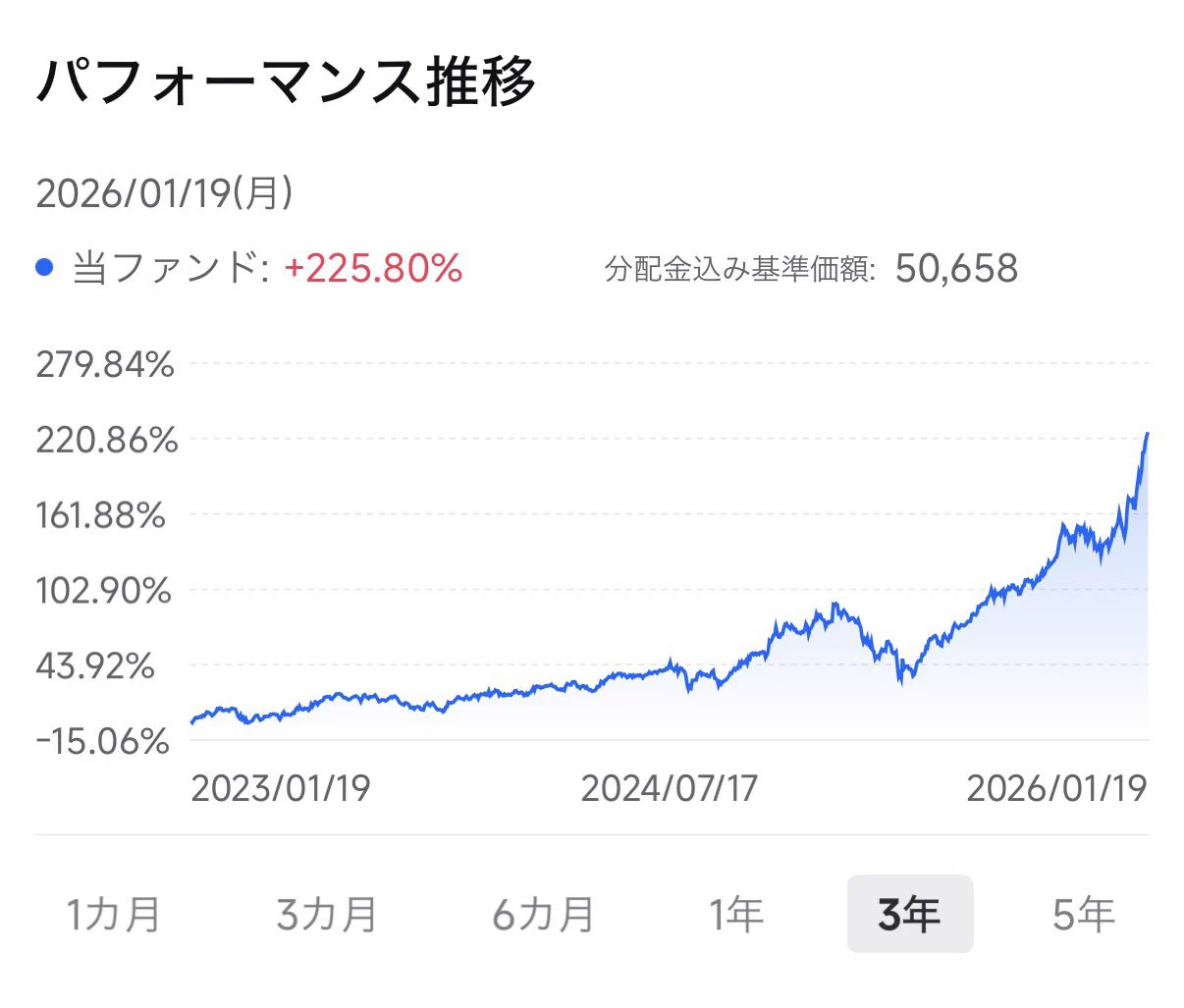 ゆっぴ｜宇宙に夢中 on X: 