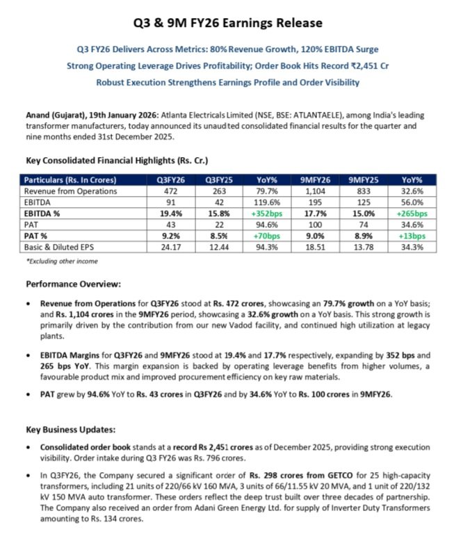 Naveen Singhal tweet media