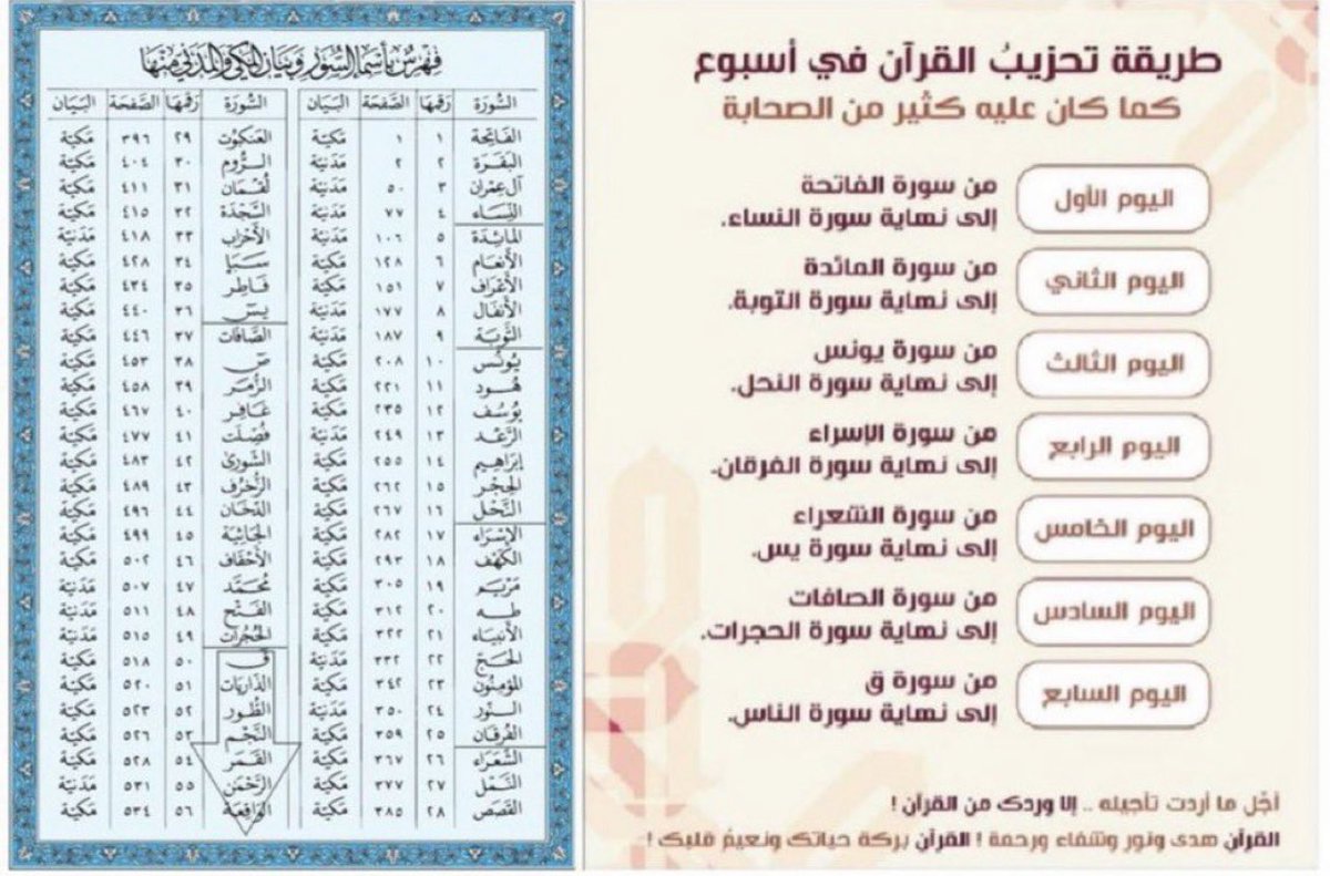 د. عبدالعزيز الشايع tweet media