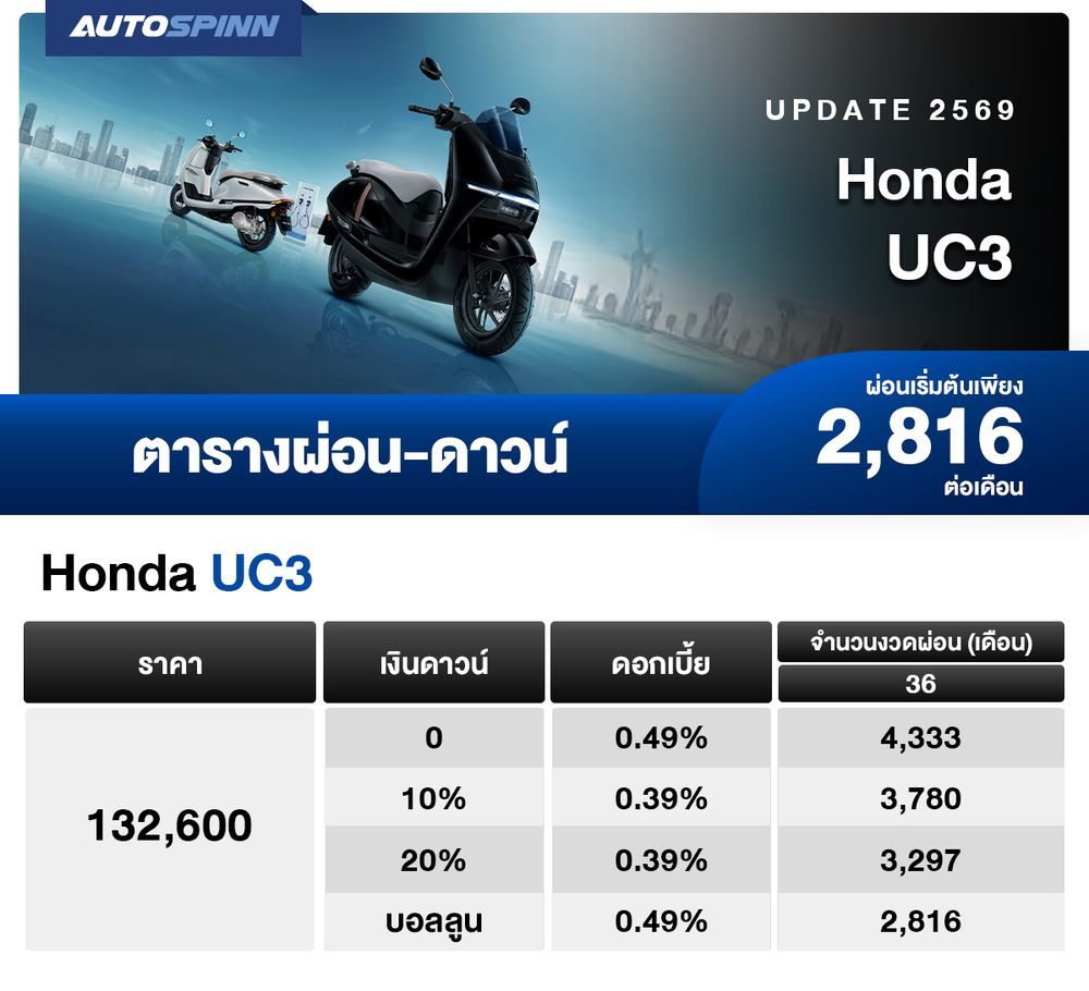 Peter Guangควงมือถือ tweet media
