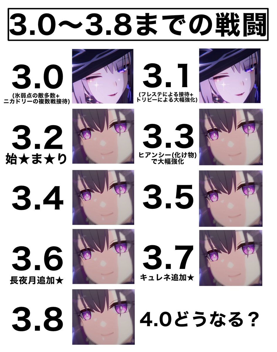 怪文書code26710 tweet media