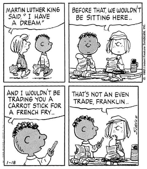 happy Martin Luther King JR. day!! justice is still unfinished work!! Progress didn’t end in 1968. #peanutstwt