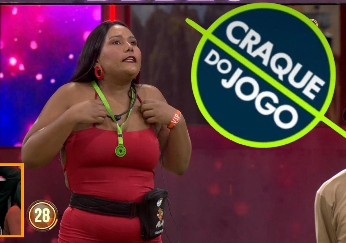 eu acho que estou CHAYANIZADA #BBB26