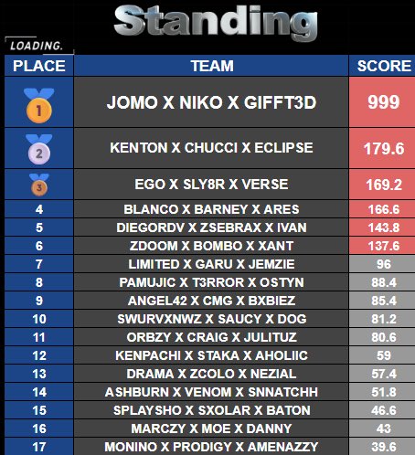 #ON? Jomo2_ tweet media