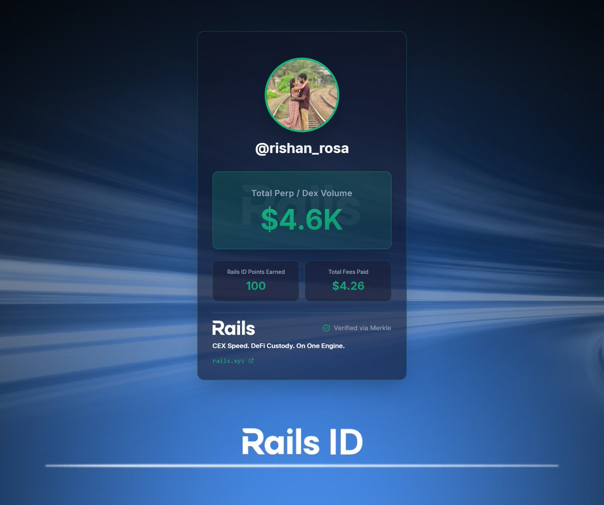Turned my trade history into a Rails ID: $4.6K volume, $4.26 fees, all in one card.

Next I’m hitting Rails Play, the perps training ground by <a href="/rails_xyz/">Rails</a>, to earn a shot at real trading capital.

Climb the leaderboard with me: quest.rails.xyz/onboard?r=rish…