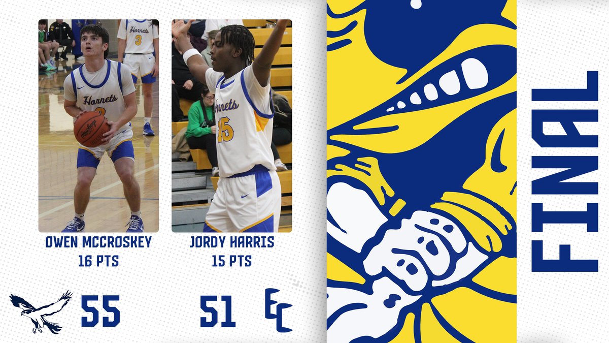 echornethoops's tweet image. FINAL. #theBLUECollarGOLDStandard