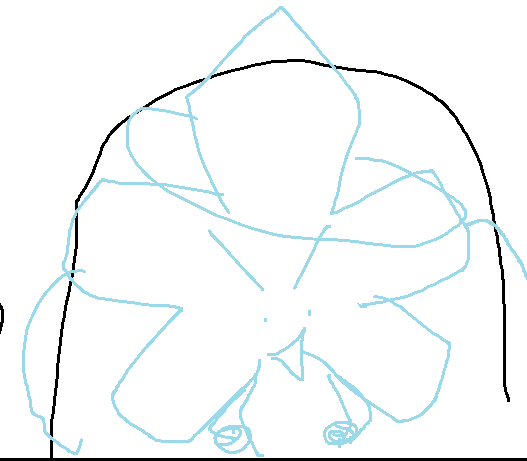 I'm making a object show and here I guess are some progress updates 
10/18 scenes are storyboarded
7/10 Voice Actors done.
I'm hoping to be done with both of these by January and hopefully able to start more in Feb!
#osctwt #osc #bfdi #inanimateinsanity