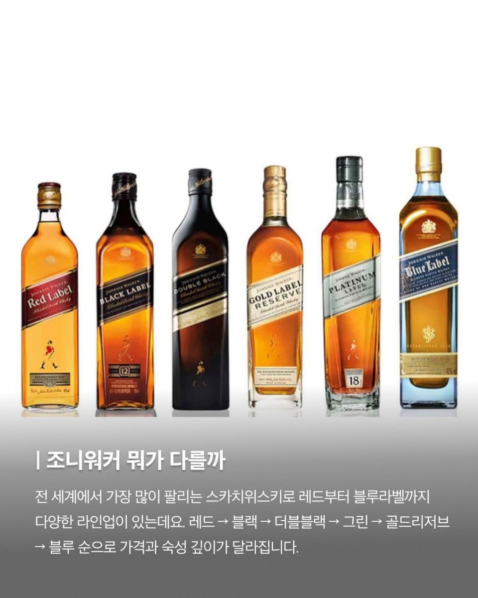 James Kim (@King_James_Kim) / Posts / X