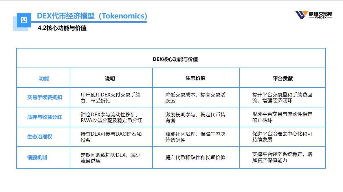 WEDEX华语 tweet media
