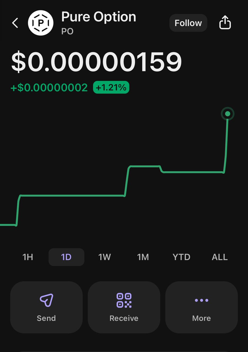 PureOption1's tweet image. We are very young we will push as one of the best community we will grow over time patience is key never be late or sorry make the right choice. The pure option $PO