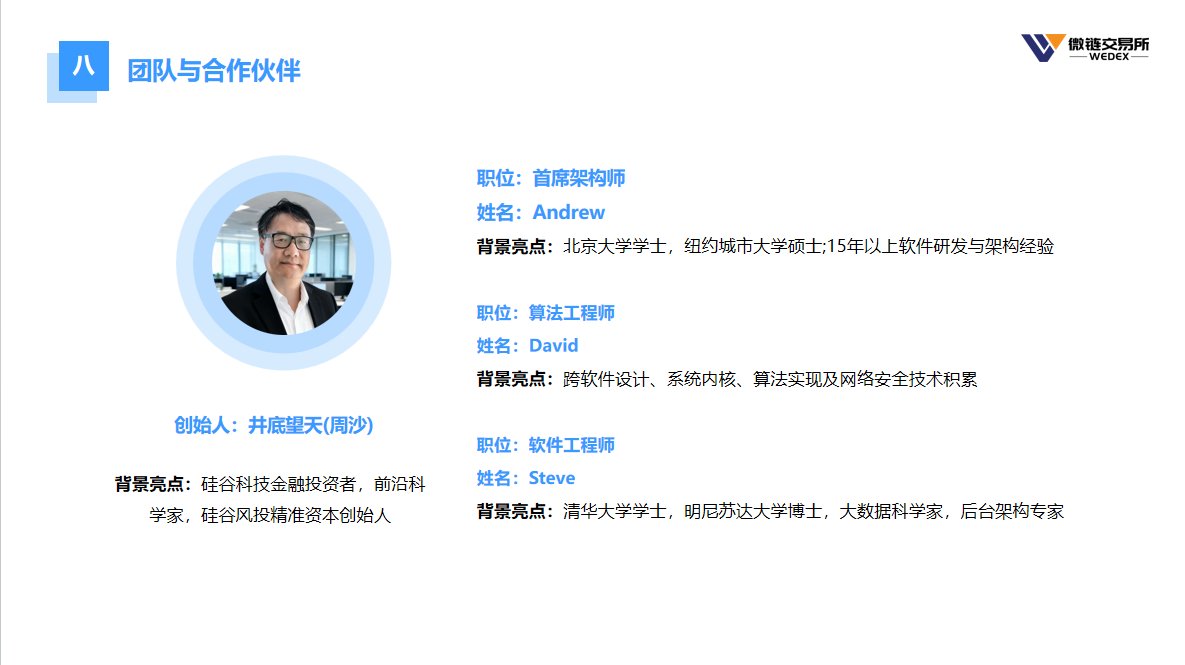 WEDEX华语 tweet media