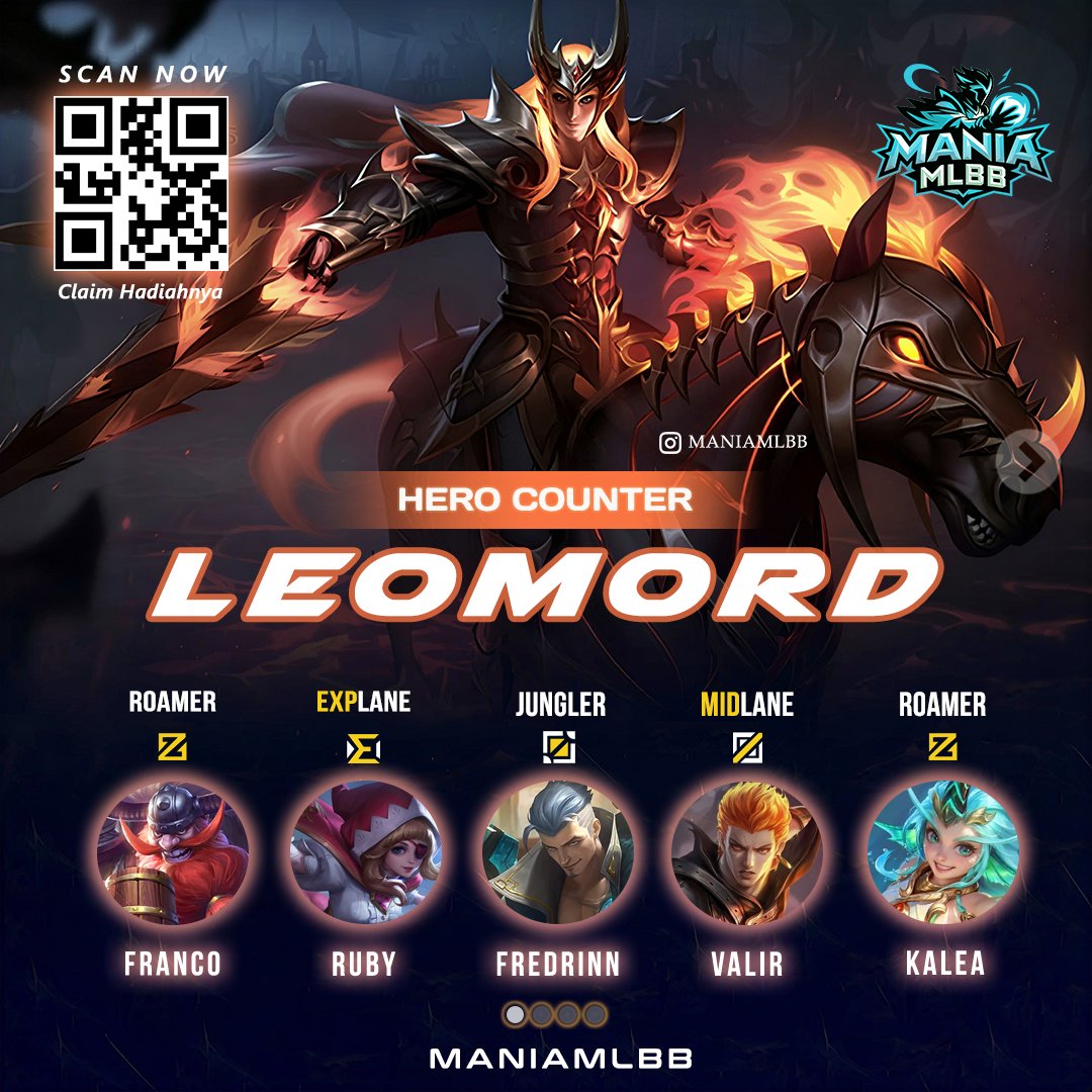 mania_mlbb's tweet photo. Nih yang pada sebel ketemu LEOMORD Jungler di Ranked mimin punya COUNTERnya☝🏻✅

Kira-kira ada yang setuju/gak sama opsi Mimin? 😆
____________________________________________

#mlbb #indonesia #gamersindo #counterhero #leomord https://t.co/OZfYrAbxyI
