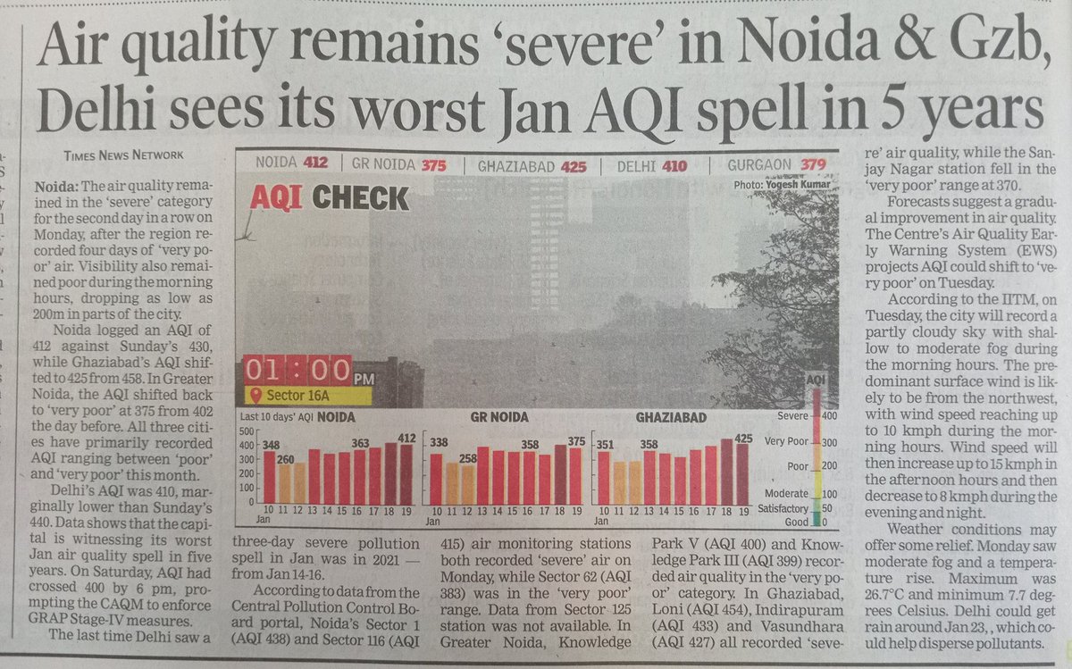 Amar Nath Singh tweet media