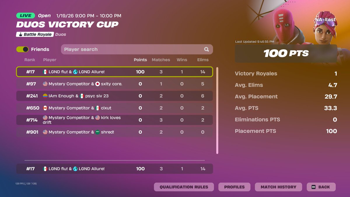 LFFGGGG first earned <a href="/MJwyd7/">MJ wyd</a>