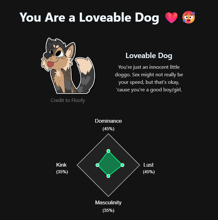 im just a good dog!  X3 honestly pretty balanced