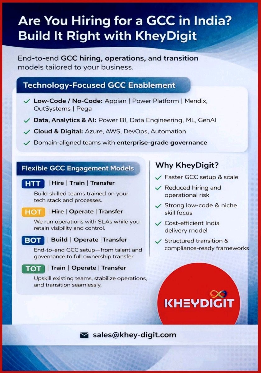 KHEY DIGIT - Key to Digital Solutions tweet media