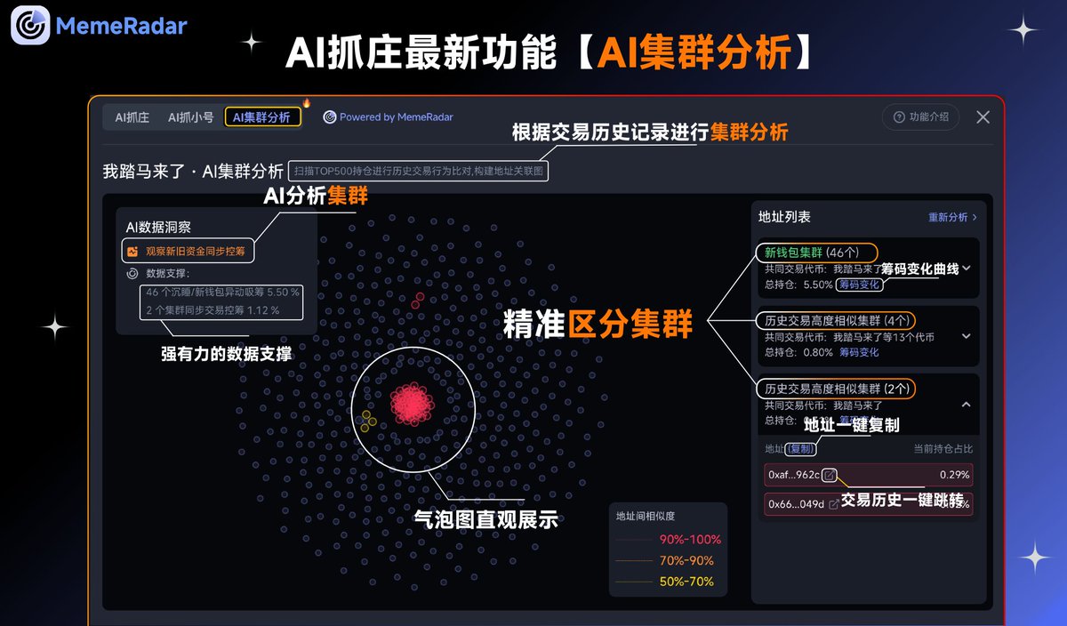 MetaTrader 4与MetaTrader  5区别【飞机:@upgo88】区块链平台部署解决方案，飞机随时对接沟通。平台运行稳定，支持灵活调整交易规则，帮助用户低门槛进入区块链交易领域。.xep