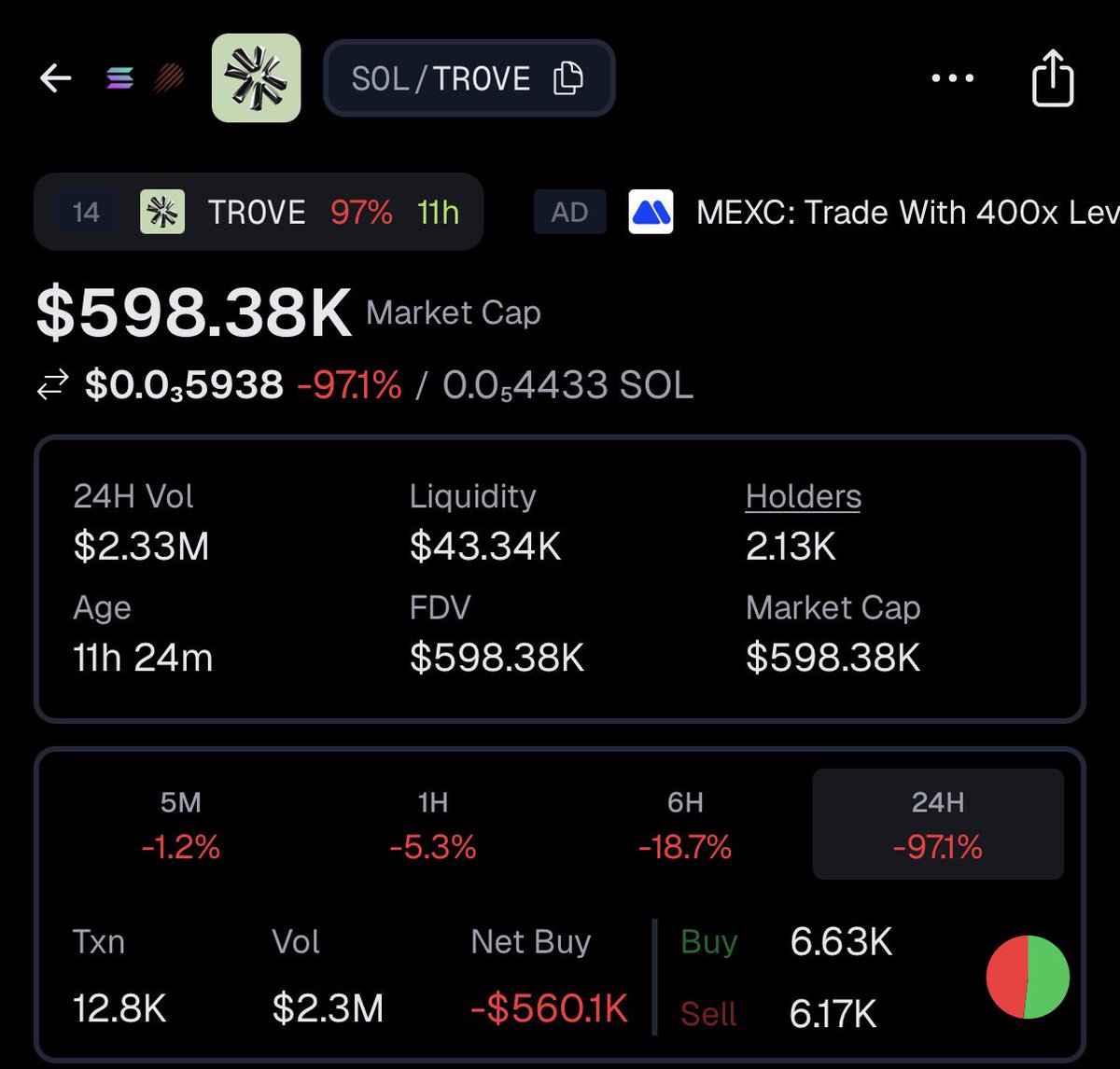 Poseidon DAO (@Poseidon_SF) / Posts / X