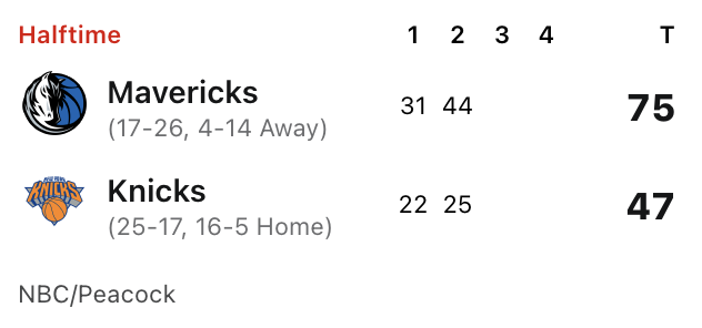 UnderdogNBA's tweet image. Checking in on the action at MSG...