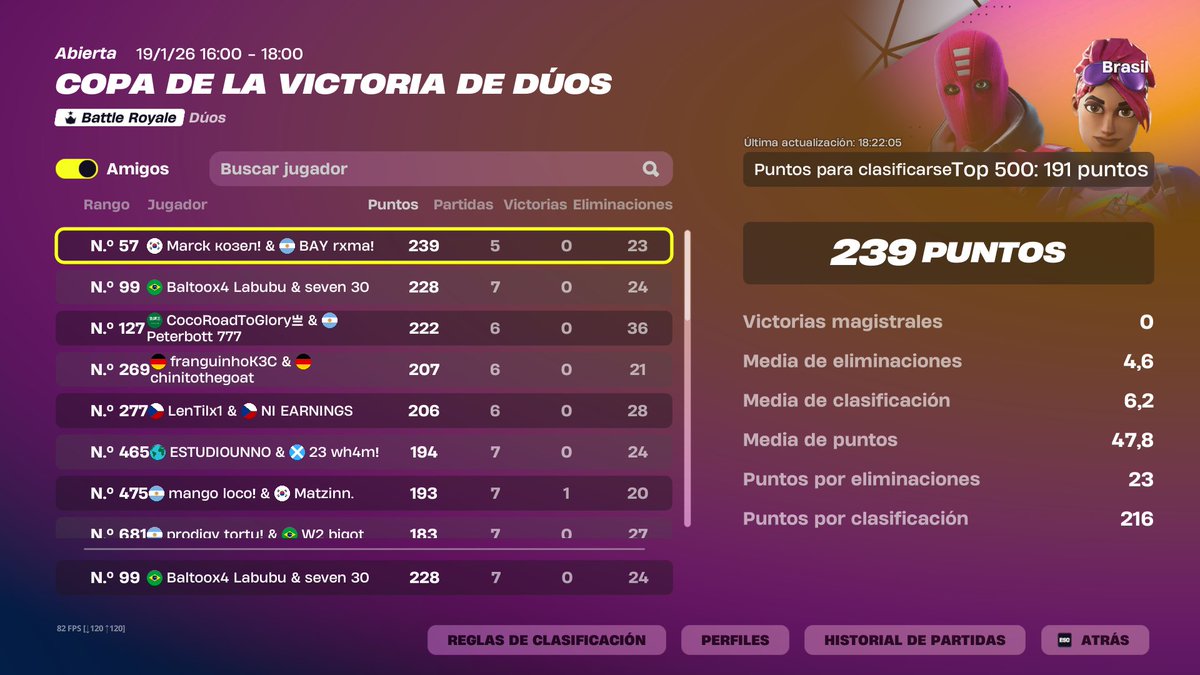baltoox4's tweet photo. qualed duos victory cup🏆 https://t.co/bl9EBVsJqL