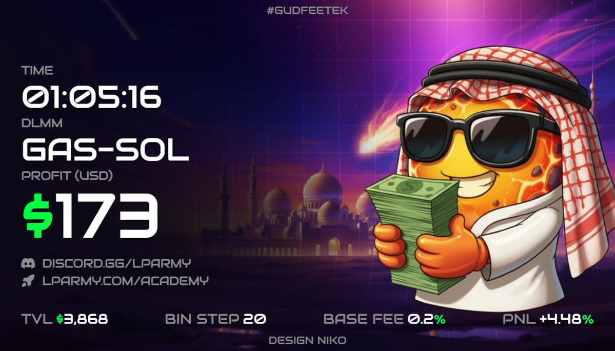 Harumar__'s tweet image. My results for the first half of January 

Position:
• Only $SOL
• Spot
• 50–60% range

I’m comfortable with 5–10% returns over a short period of time.
Slow, steady, and controlled.
s/o @MeteoraAG