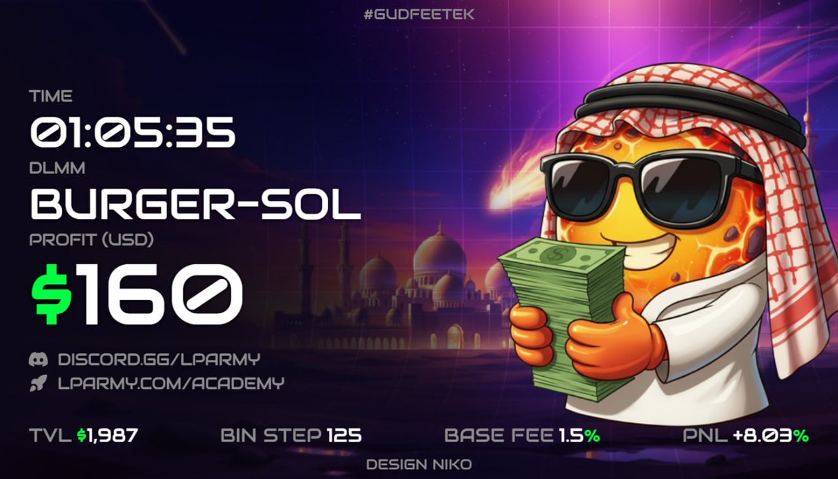 Harumar__'s tweet image. My results for the first half of January 

Position:
• Only $SOL
• Spot
• 50–60% range

I’m comfortable with 5–10% returns over a short period of time.
Slow, steady, and controlled.
s/o @MeteoraAG