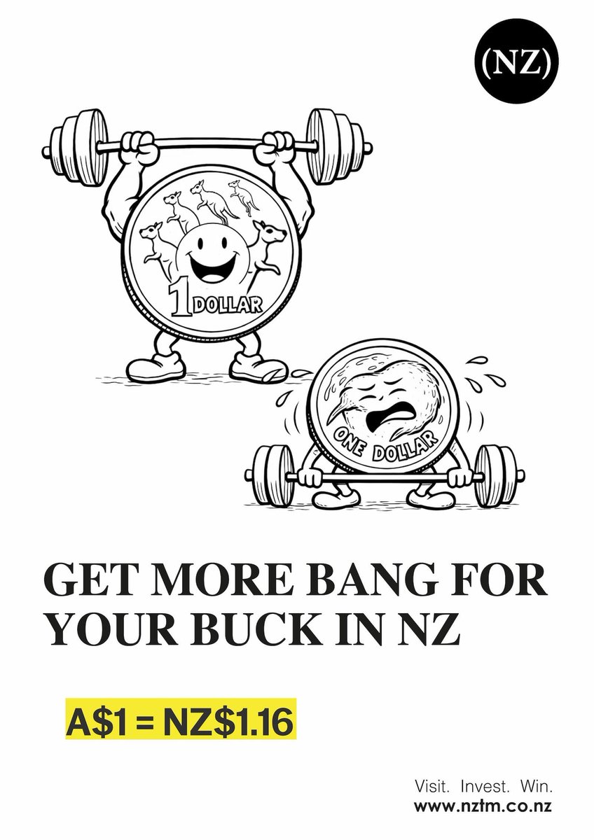 ANZ coin