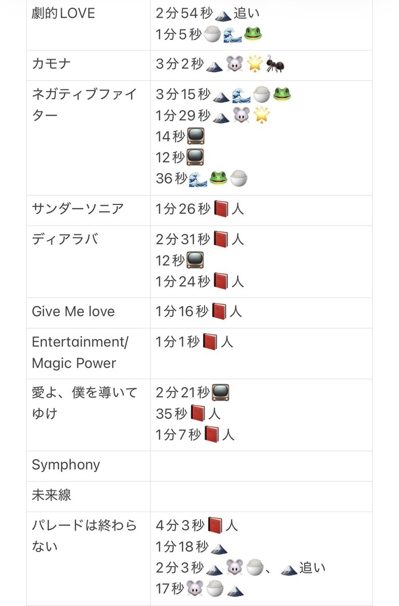 hsj_0810_'s tweet photo. ㍻🗼①/① 🐿ト

一塁側着ﾌﾞﾛから🎥 https://t.co/ccbmIuqQii