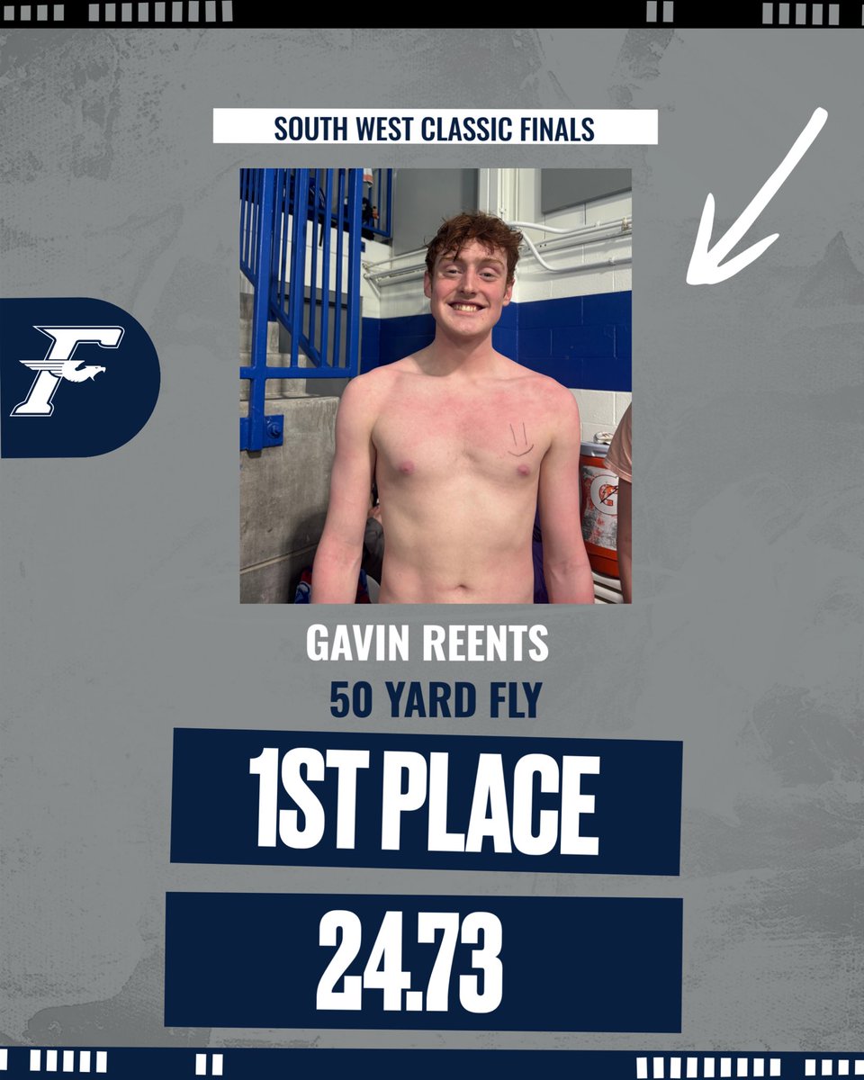 Fairmont Swim and Dive tweet media