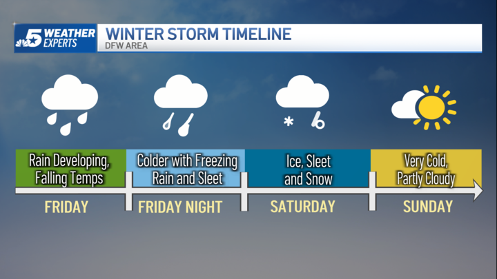 Rick Mitchell tweet media